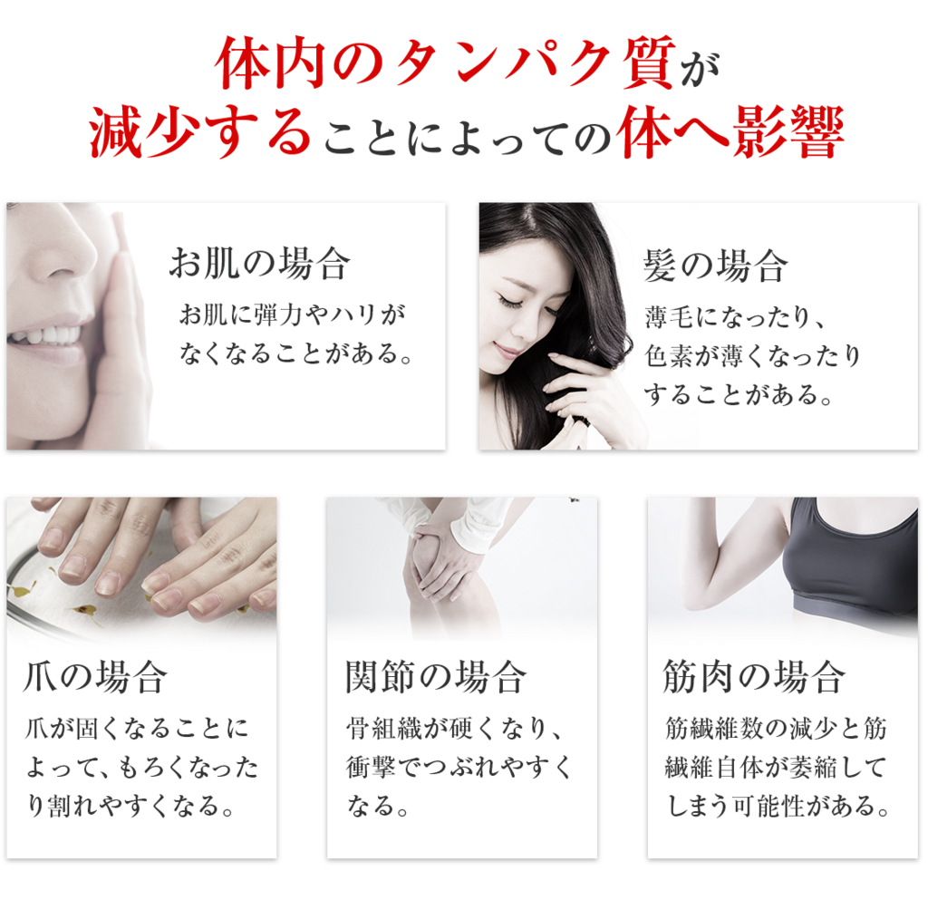 f:id:beauty-0:20180220145549p:plain