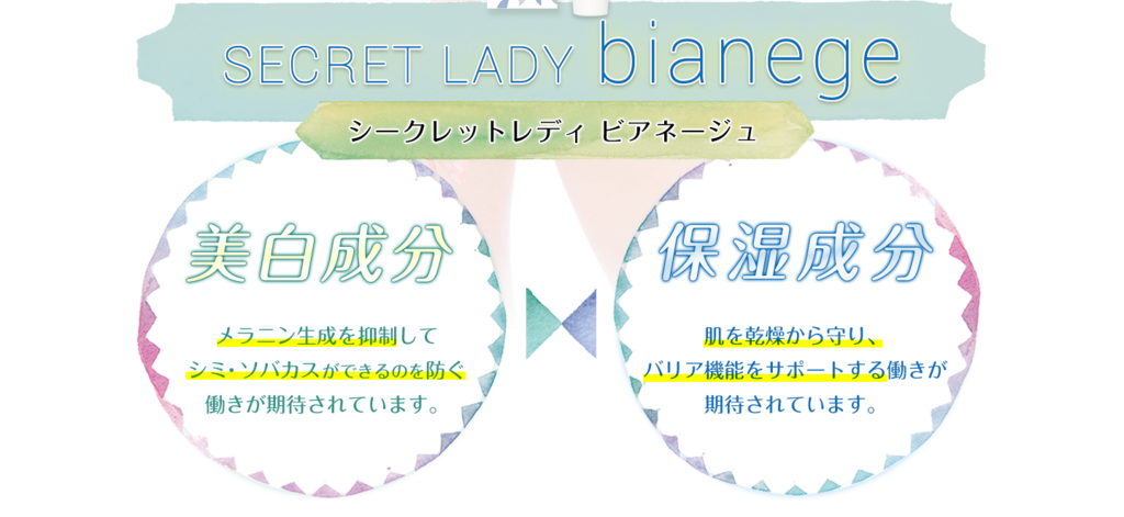 f:id:beauty-0:20180222120753p:plain