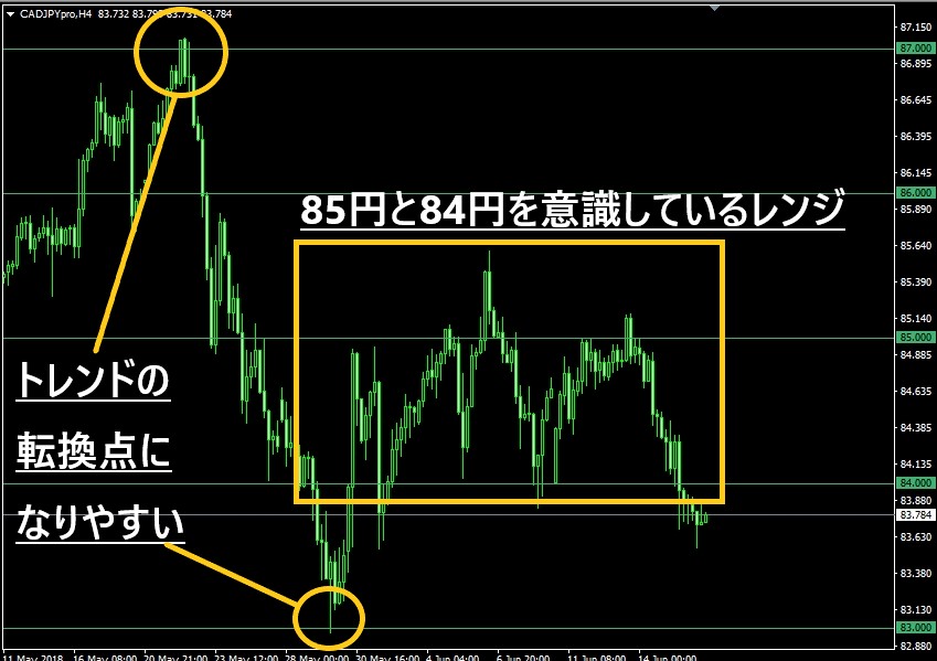 f:id:beck0607jp:20180618203102j:plain f:id:beck0607jp:20180618203102j:plain