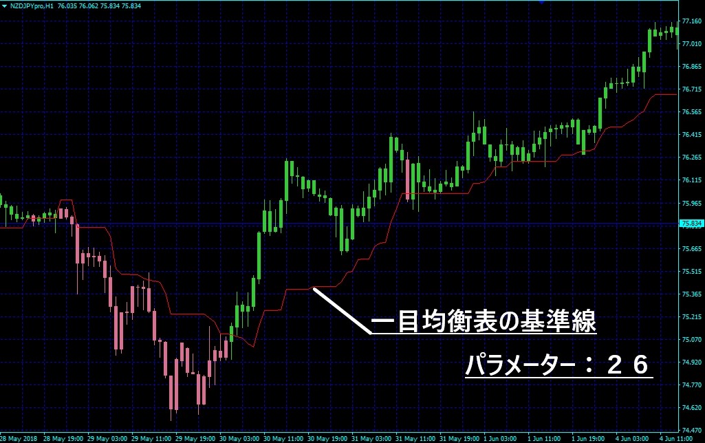 f:id:beck0607jp:20180624044608j:plain