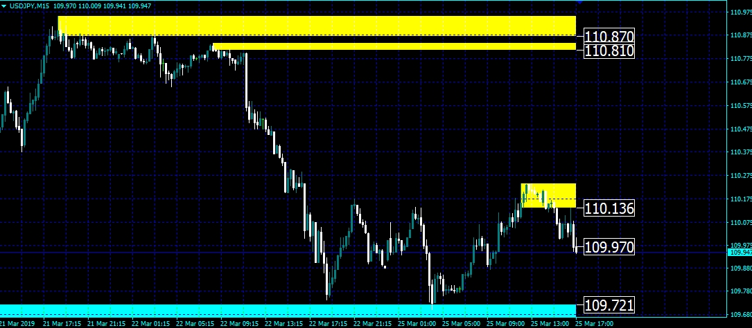 f:id:beck0607jp:20190325233045j:plain f:id:beck0607jp:20190325233045j:plain