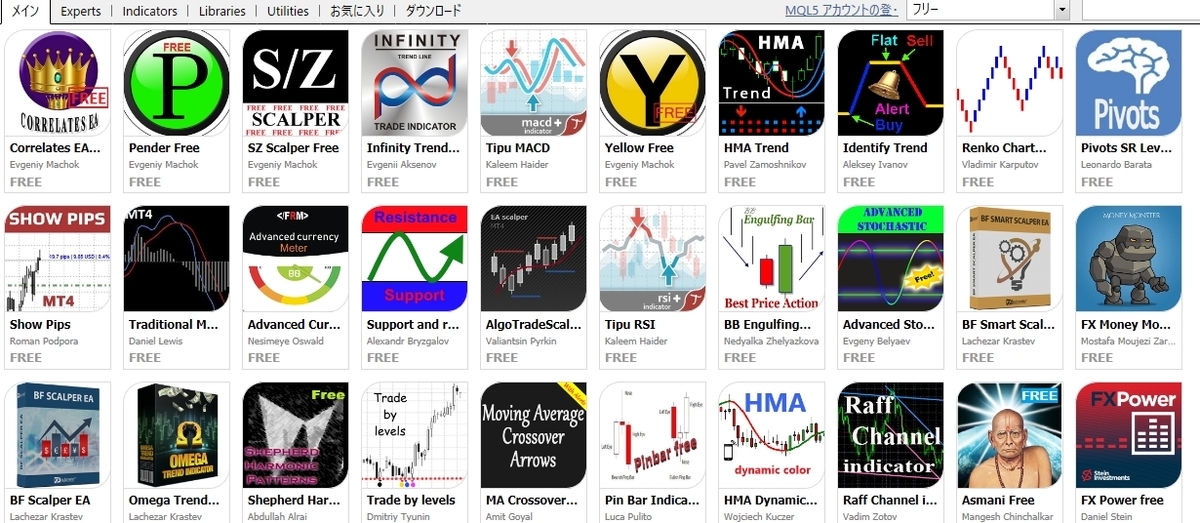 メタトレーダー Mt4 から直接 無料のインジケーターをこれでもかというほどダウンロードする方法 Forex 海外mt4インジケーターfxブログ