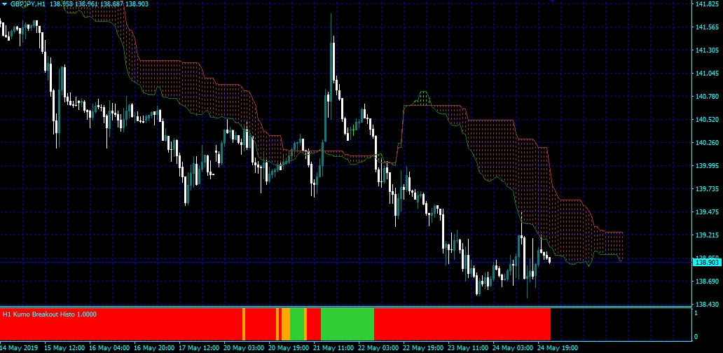 f:id:beck0607jp:20190526222006j:plain