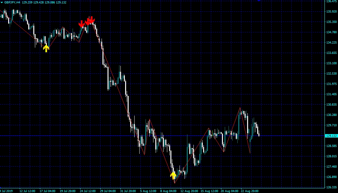 f:id:beck0607jp:20190827121217j:plain f:id:beck0607jp:20190827121217j:plain