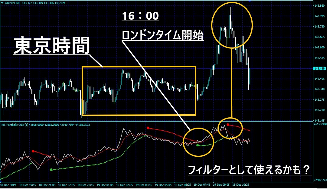 f:id:beck0607jp:20191219203209j:plain