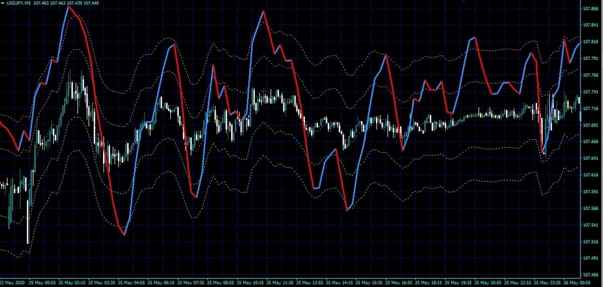 f:id:beck0607jp:20200526210055j:plain
