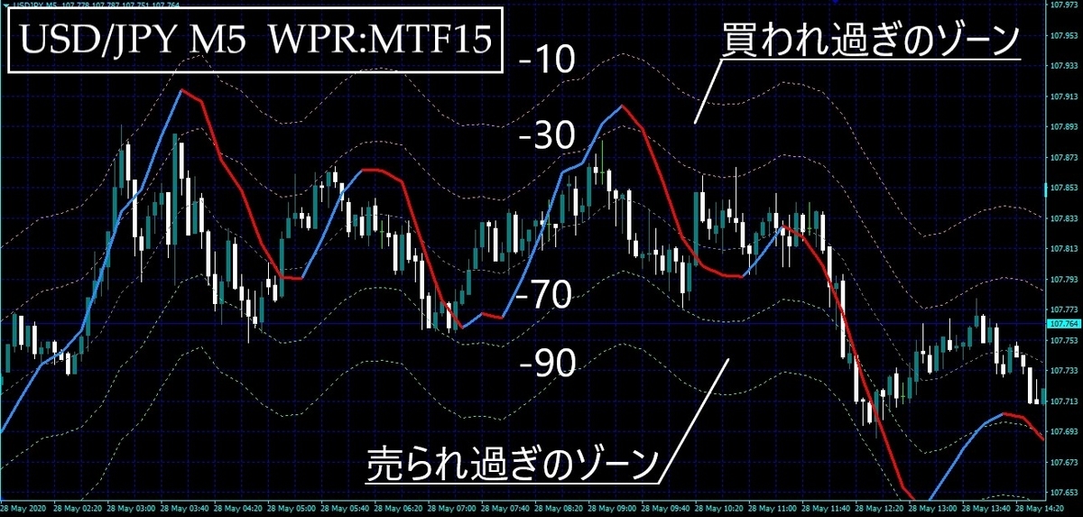 f:id:beck0607jp:20200530175338j:plain
