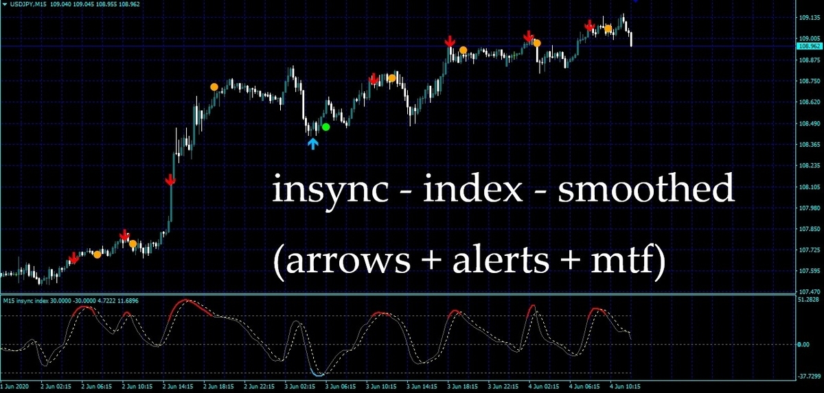 f:id:beck0607jp:20200604183528j:plain f:id:beck0607jp:20200604183528j:plain