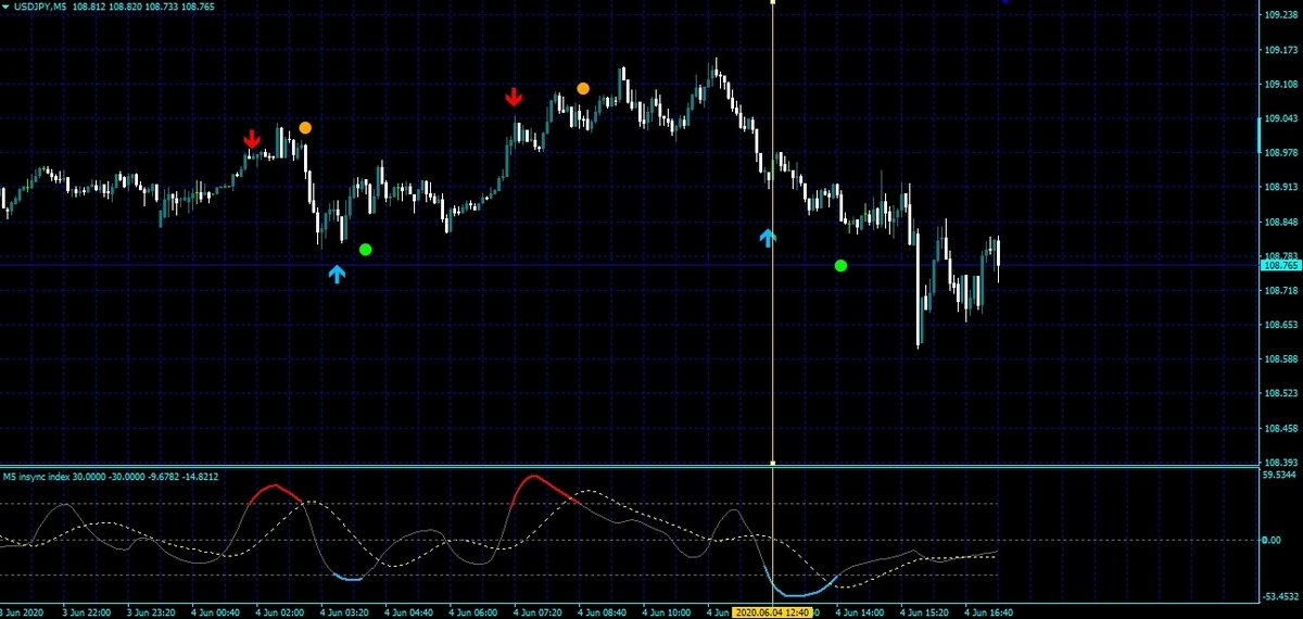 f:id:beck0607jp:20200604232425j:plain f:id:beck0607jp:20200604232425j:plain