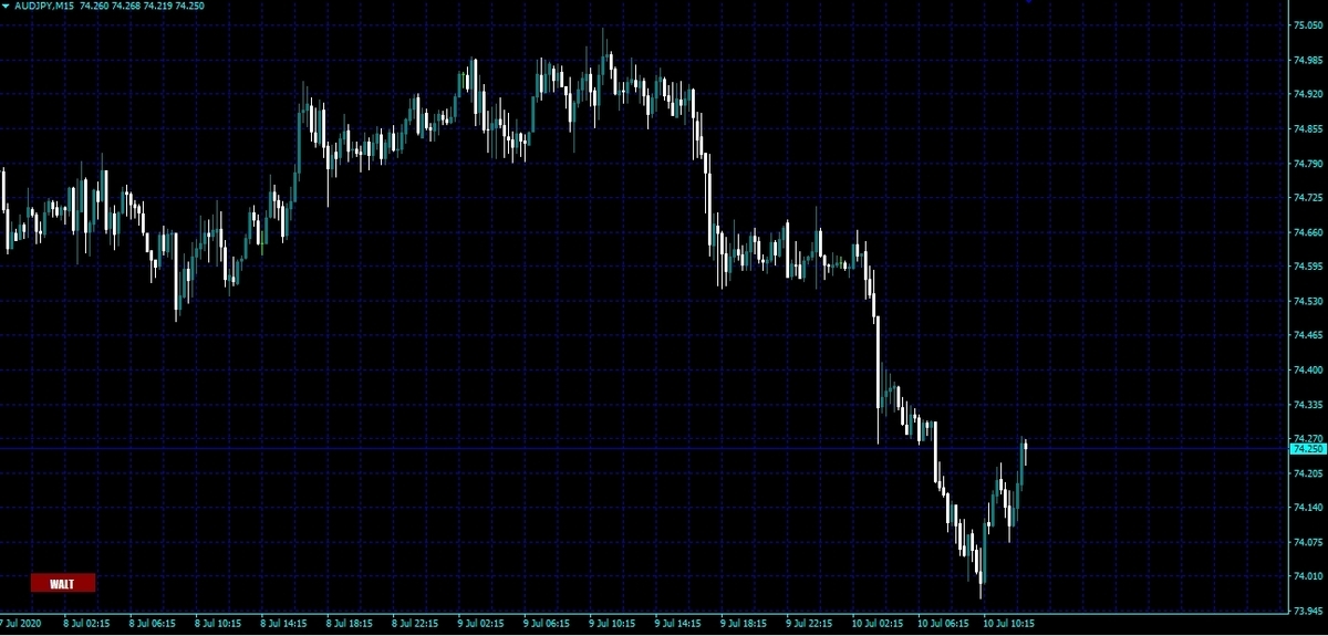 f:id:beck0607jp:20200710185516j:plain