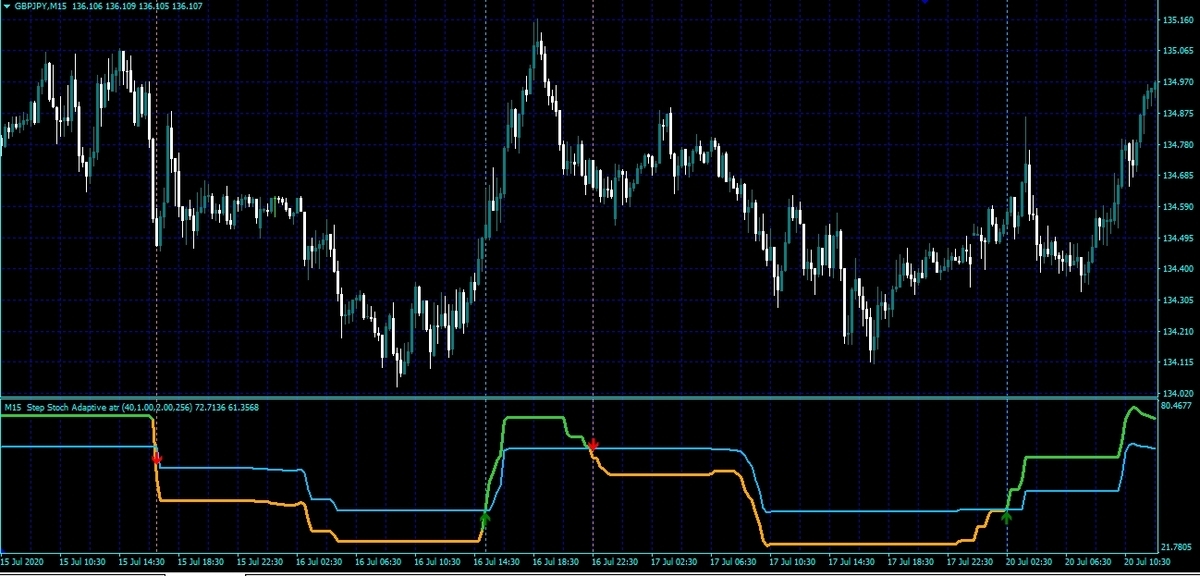 f:id:beck0607jp:20200721185003j:plain