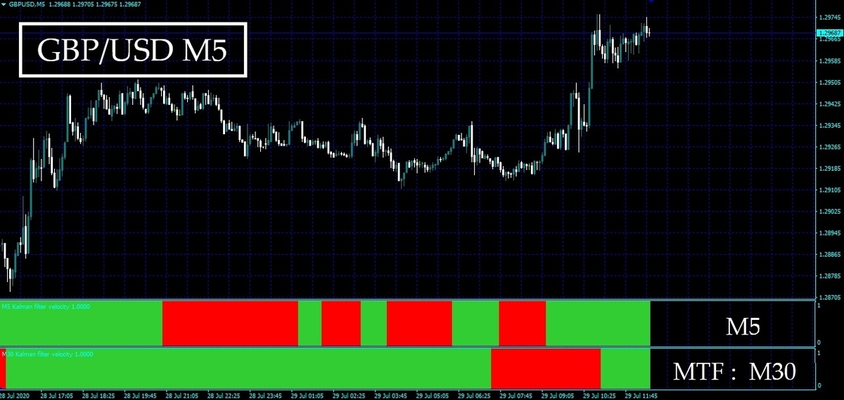 f:id:beck0607jp:20200729183458j:plain