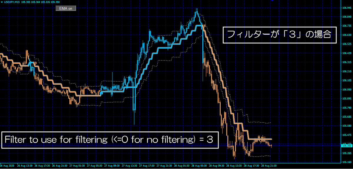f:id:beck0607jp:20200829190113p:plain