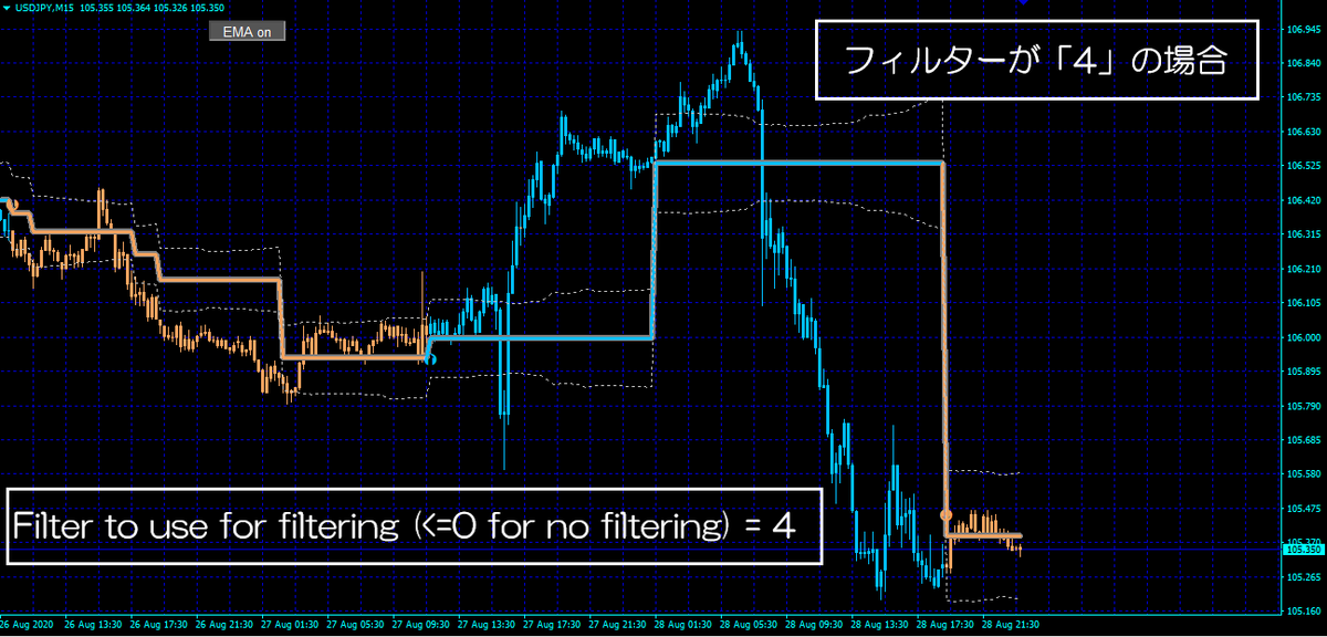 f:id:beck0607jp:20200829190613p:plain