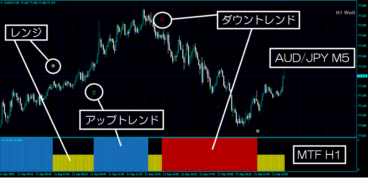 f:id:beck0607jp:20200912175943p:plain