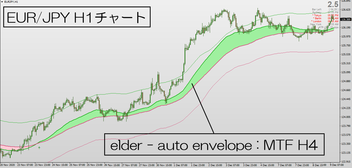 f:id:beck0607jp:20201209182641p:plain