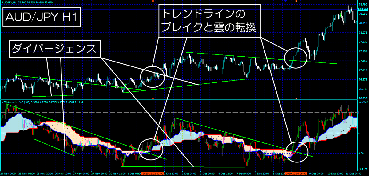 f:id:beck0607jp:20201219175009p:plain