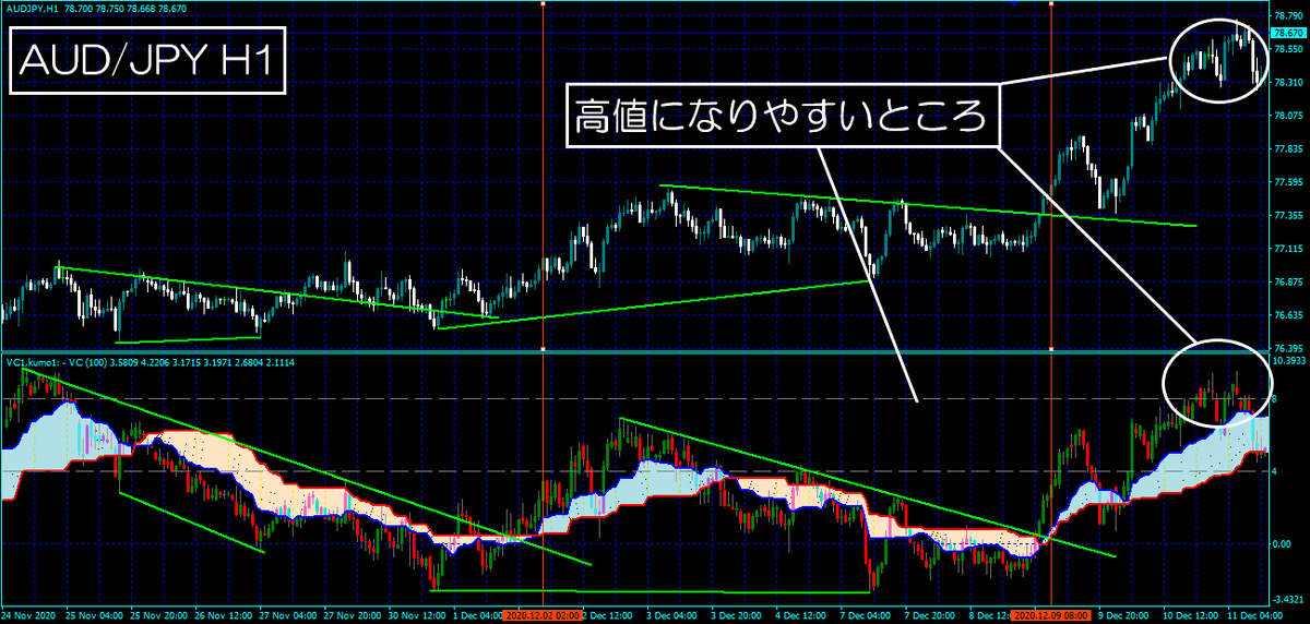 f:id:beck0607jp:20201219175535p:plain