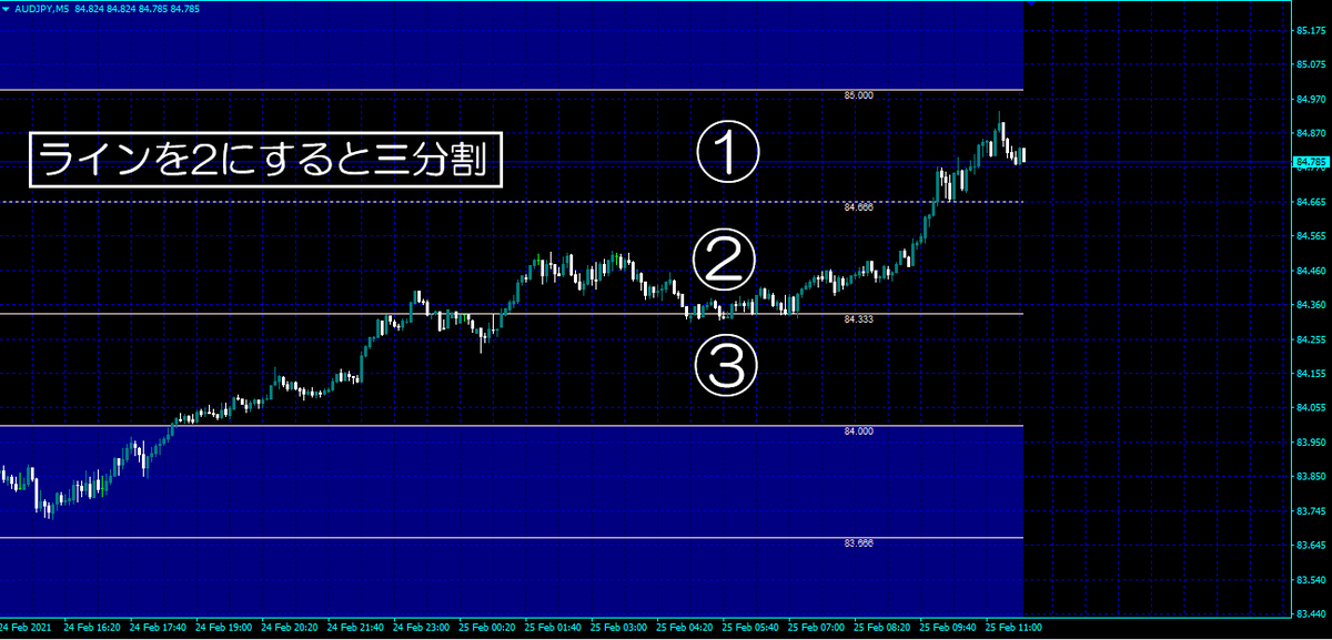 f:id:beck0607jp:20210226211846p:plain