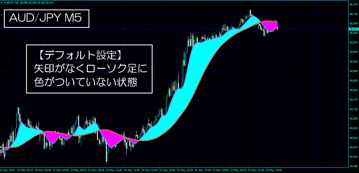f:id:beck0607jp:20210516181217p:plain