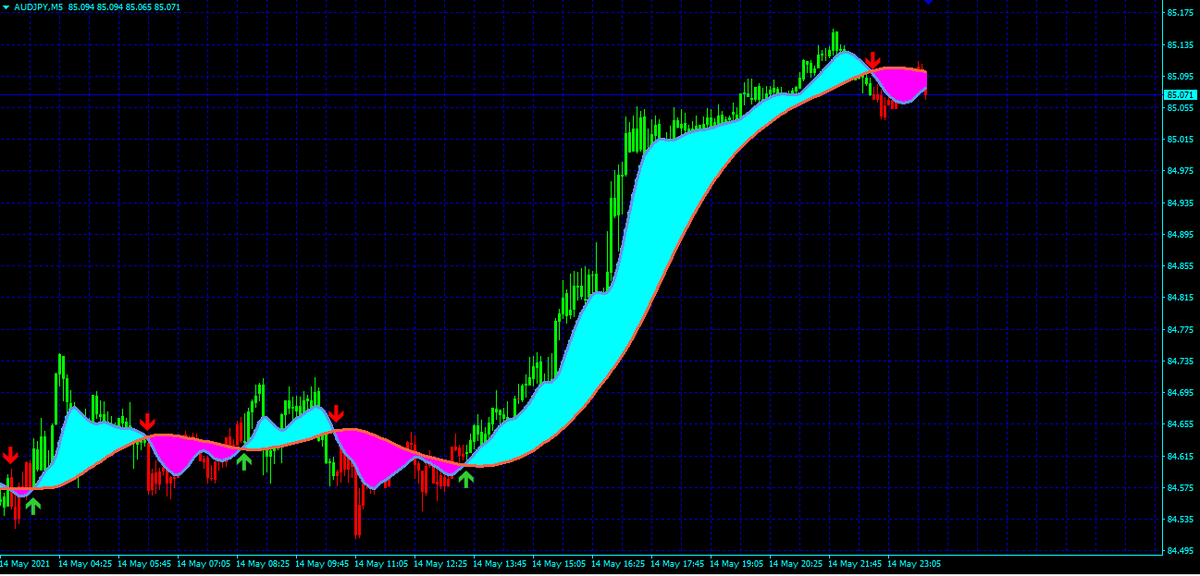 f:id:beck0607jp:20210516181514p:plain