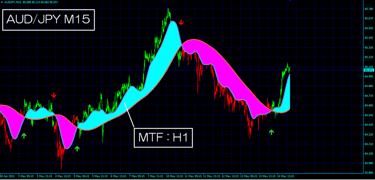 f:id:beck0607jp:20210516182114p:plain