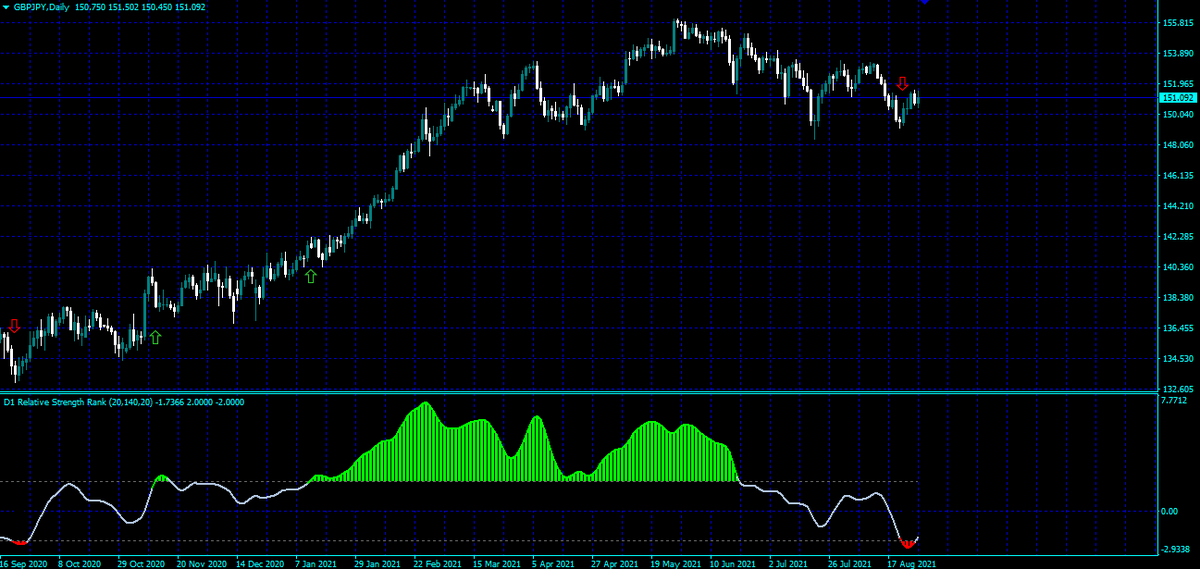 f:id:beck0607jp:20210829181829p:plain