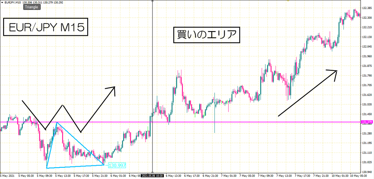 f:id:beck0607jp:20210905171939p:plain