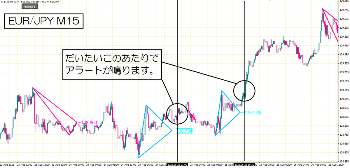 f:id:beck0607jp:20210905175132p:plain