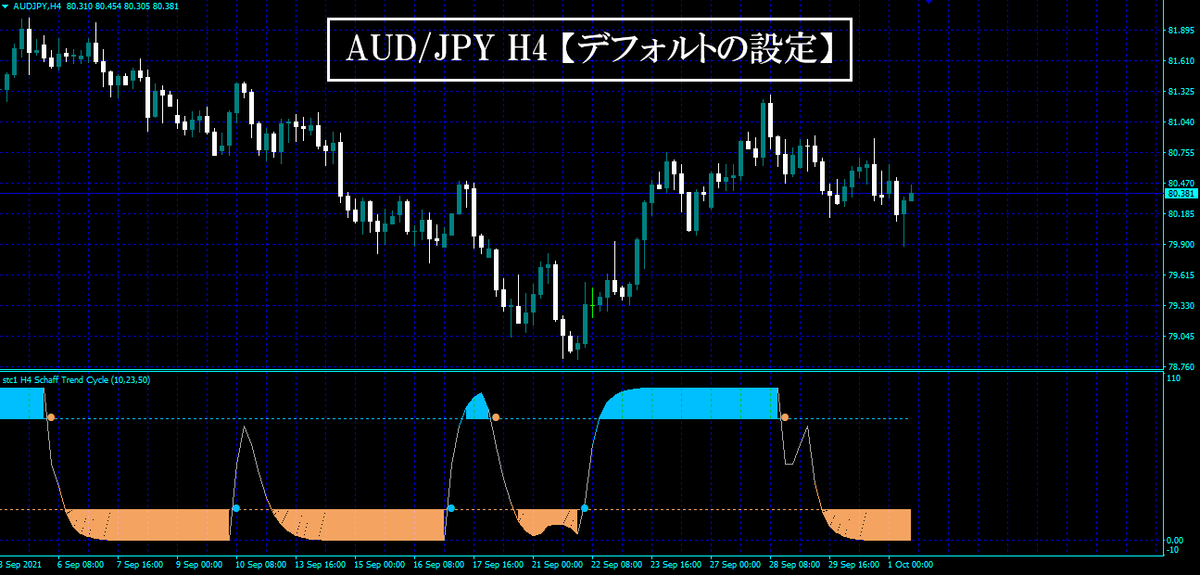 f:id:beck0607jp:20211001185059p:plain