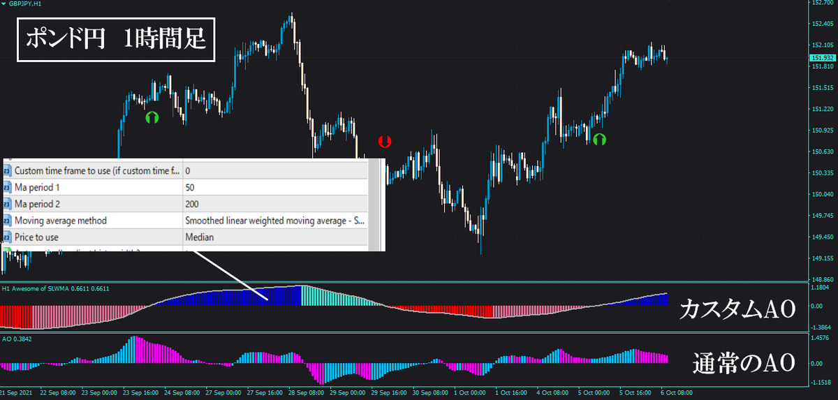 更に値下げしました❣️レオナール　カンカン素材　Mサイズ SAINT M×××××× - ラスト1点 / SM-S22-0000-078 / スウェット