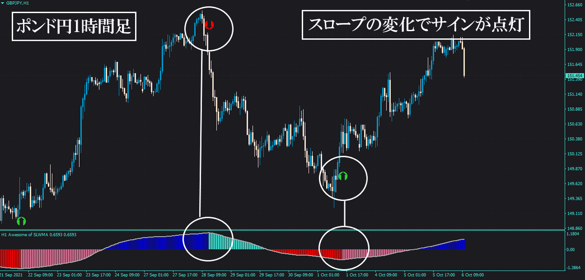 f:id:beck0607jp:20211006170535p:plain