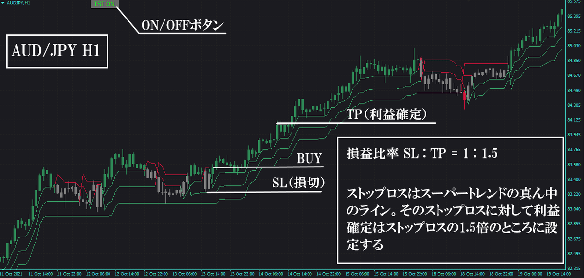 f:id:beck0607jp:20211030184653p:plain