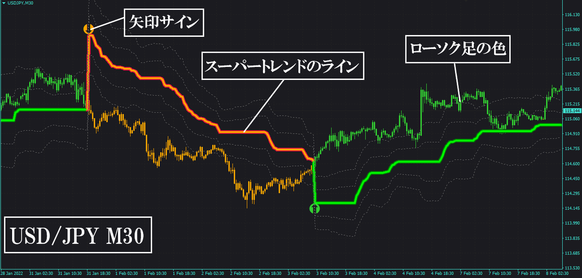 f:id:beck0607jp:20220214181943p:plain