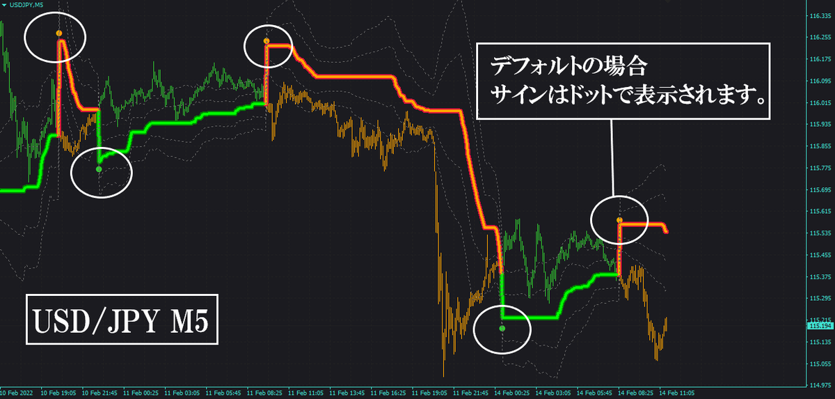 f:id:beck0607jp:20220214183806p:plain