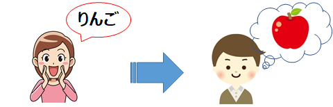 f:id:bee-dog:20210403210258p:plain