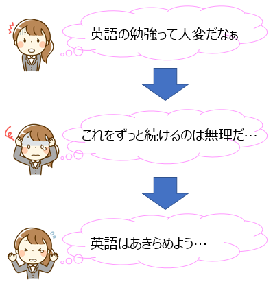 f:id:bee-dog:20210406123107p:plain