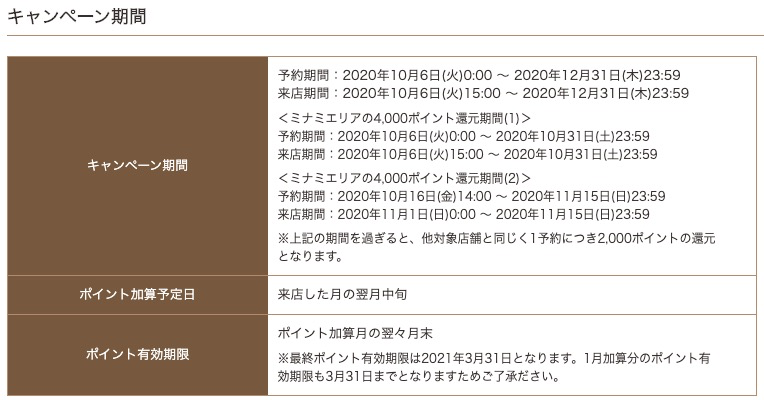 f:id:bee5boo5bee:20201102123614p:plain f:id:bee5boo5bee:20201102123614p:plain