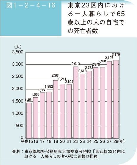 f:id:beed:20190622084151j:plain f:id:beed:20190622084151j:plain