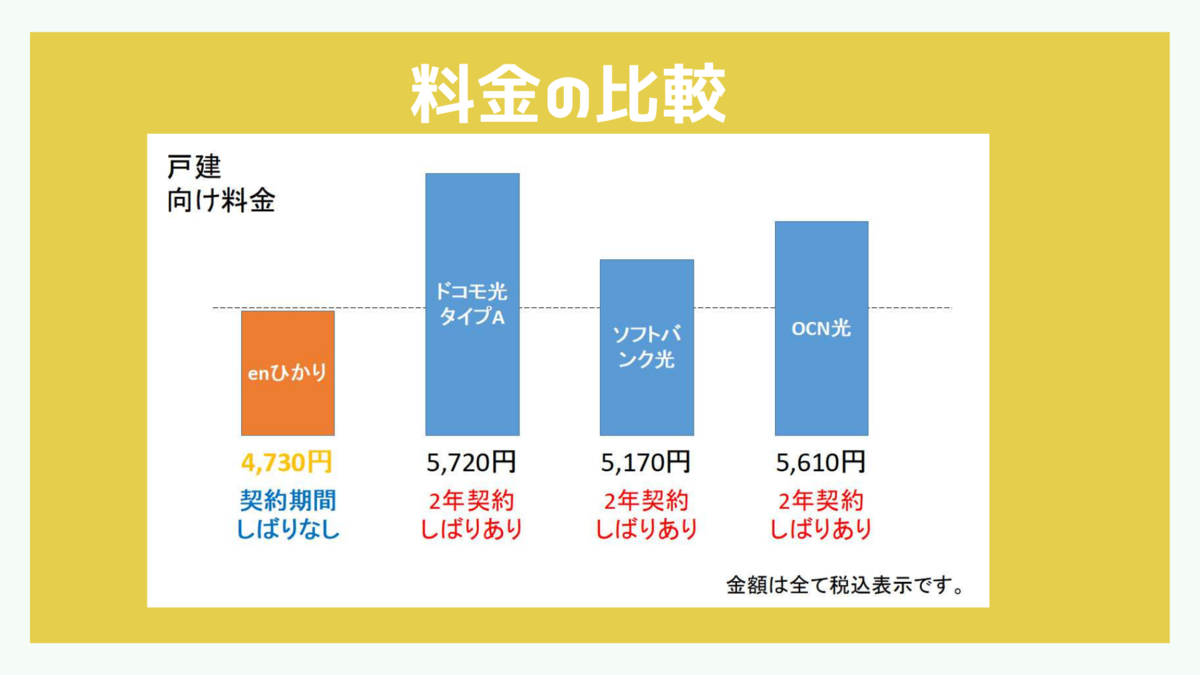 f:id:beef58:20210313181242p:plain
