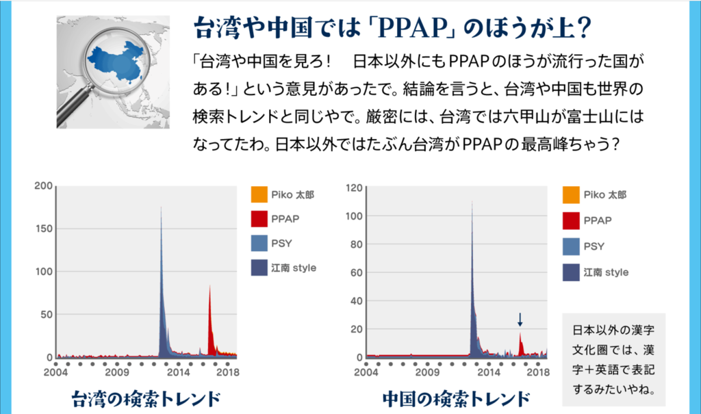 f:id:beekingboy:20190106175844p:plain