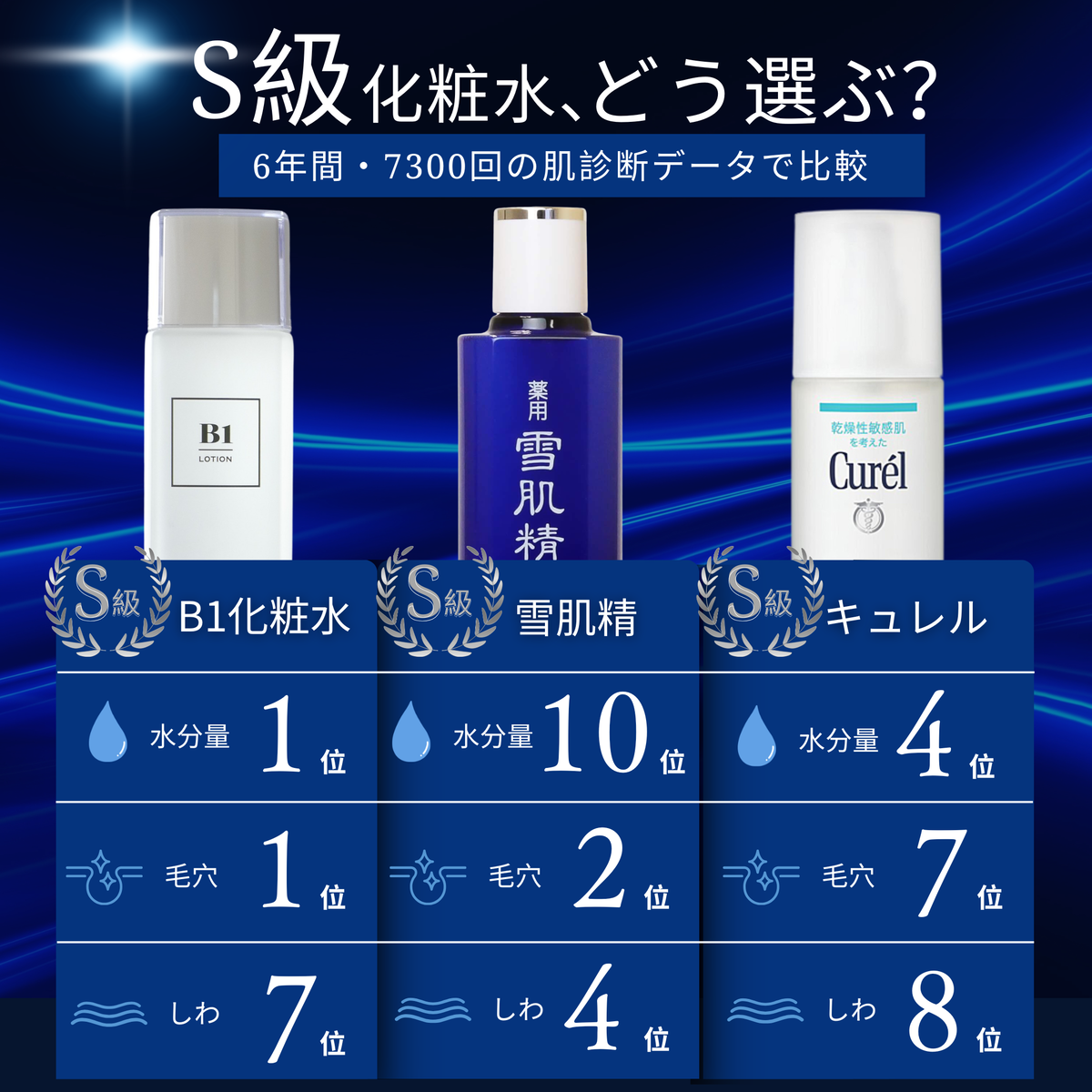 江原道 化粧水レビュー｜オリエンタルプランツ 発酵ローションを1か月