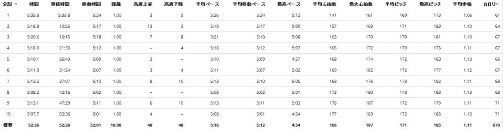 f:id:beer_beer:20161123083930j:plain