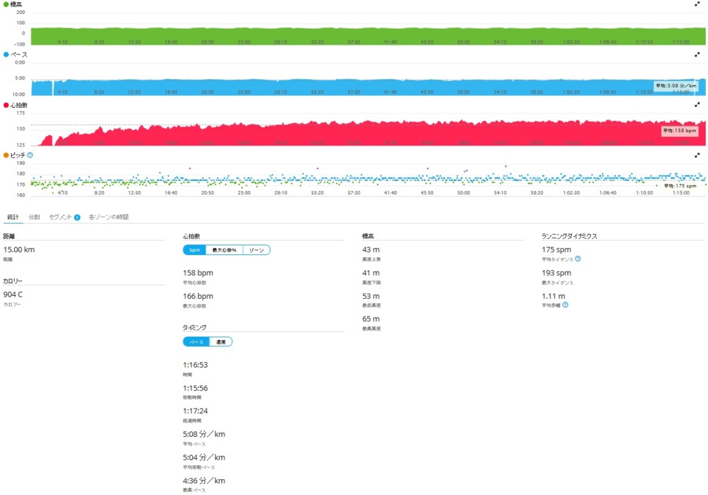 f:id:beer_beer:20170109141207j:plain f:id:beer_beer:20170109141207j:plain