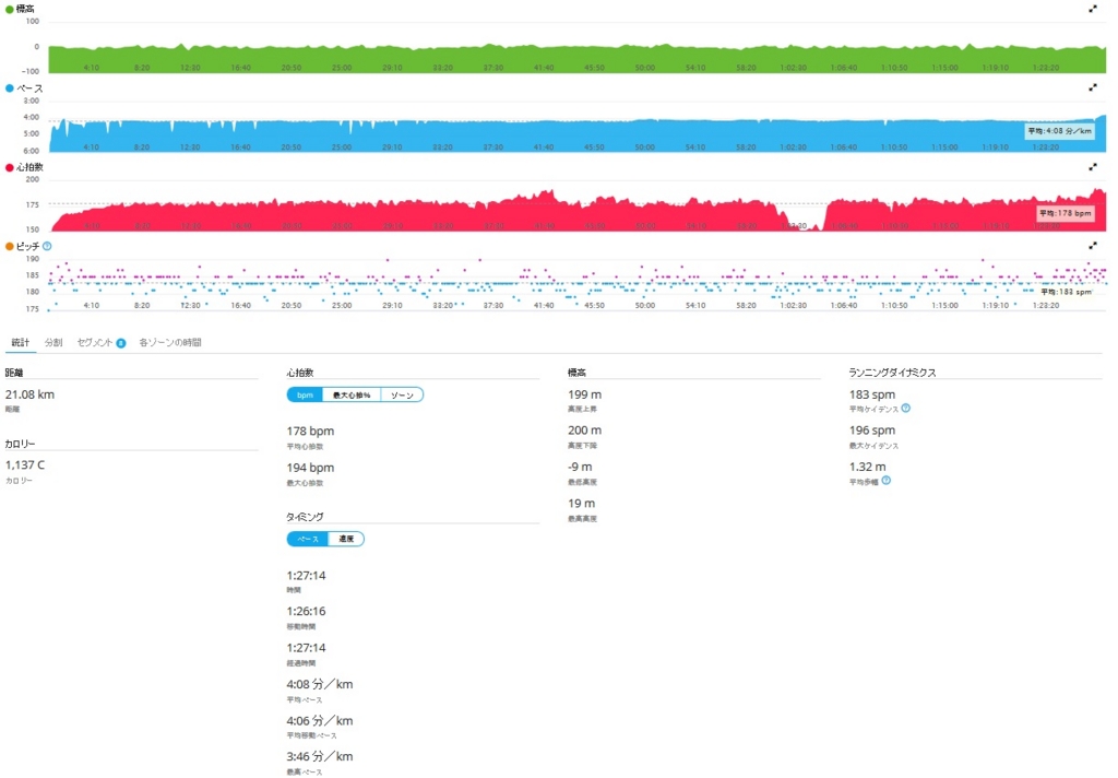 f:id:beer_beer:20170109141309j:plain f:id:beer_beer:20170109141309j:plain