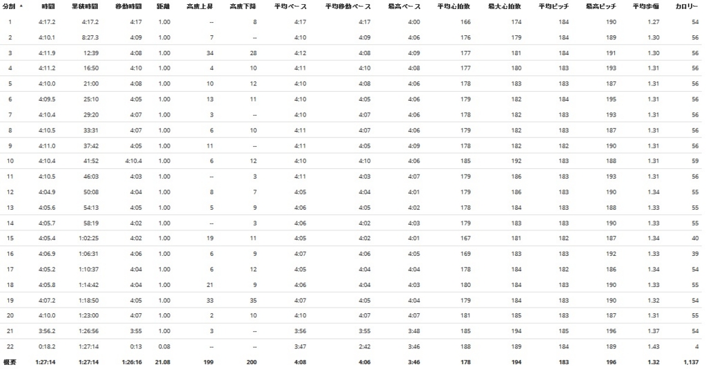 f:id:beer_beer:20170109141327j:plain f:id:beer_beer:20170109141327j:plain