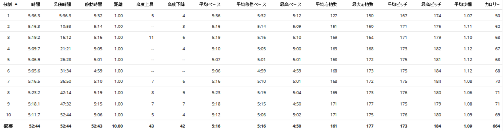 f:id:beer_beer:20170521201744p:plain