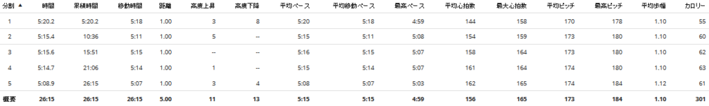 f:id:beer_beer:20170601154834p:plain