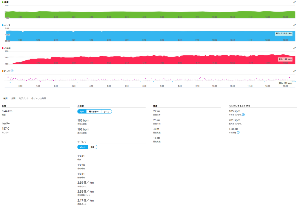 f:id:beer_beer:20170731173125p:plain f:id:beer_beer:20170731173125p:plain