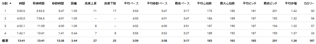 f:id:beer_beer:20170731173137p:plain f:id:beer_beer:20170731173137p:plain